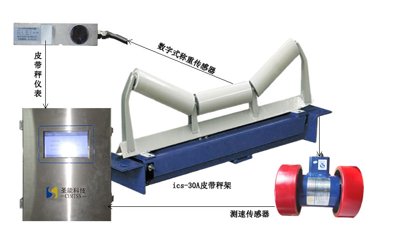 ICS-30型电子皮带秤