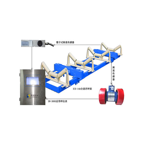 ICS系列电子皮带秤产品特点