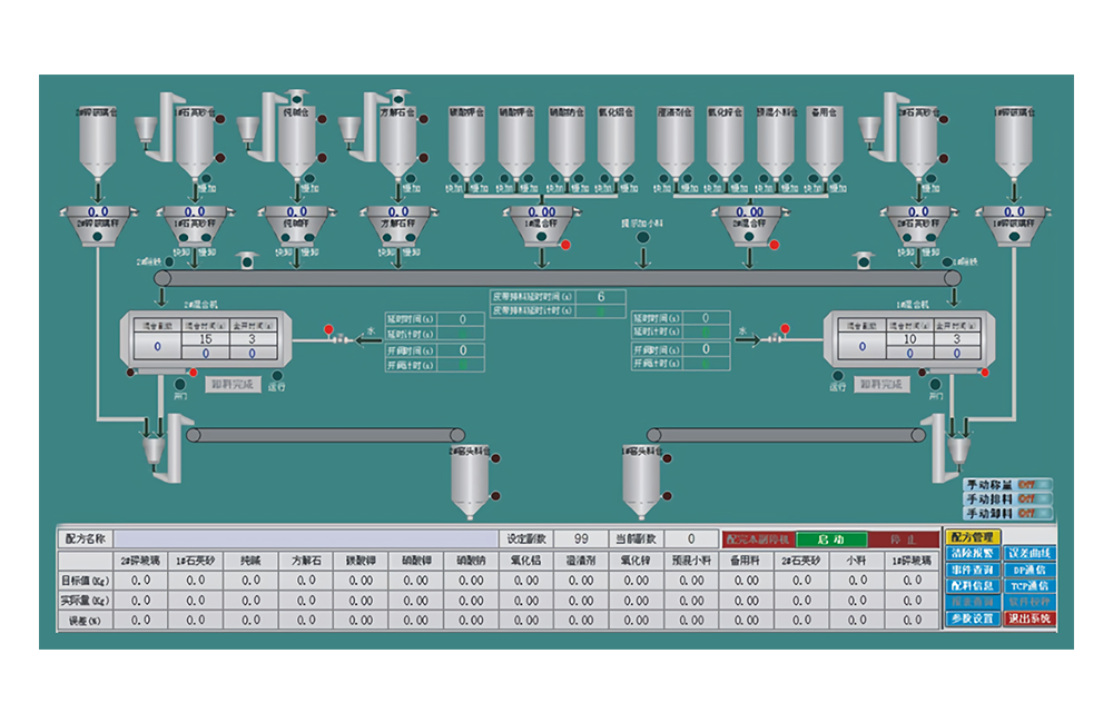 混凝土配料控制系统