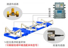 设工程的土石方施工机